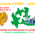 La ferrovia Como-Lecco è stata la PEGGIORE DI TUTTA LA REGIONE LOMBARDIA anche nel mese di febbraio 2016, il sesto mese consecutivo!! I dati pubblicati da Trenord e Regione Lombardia indicano 5,35 % come indice […]